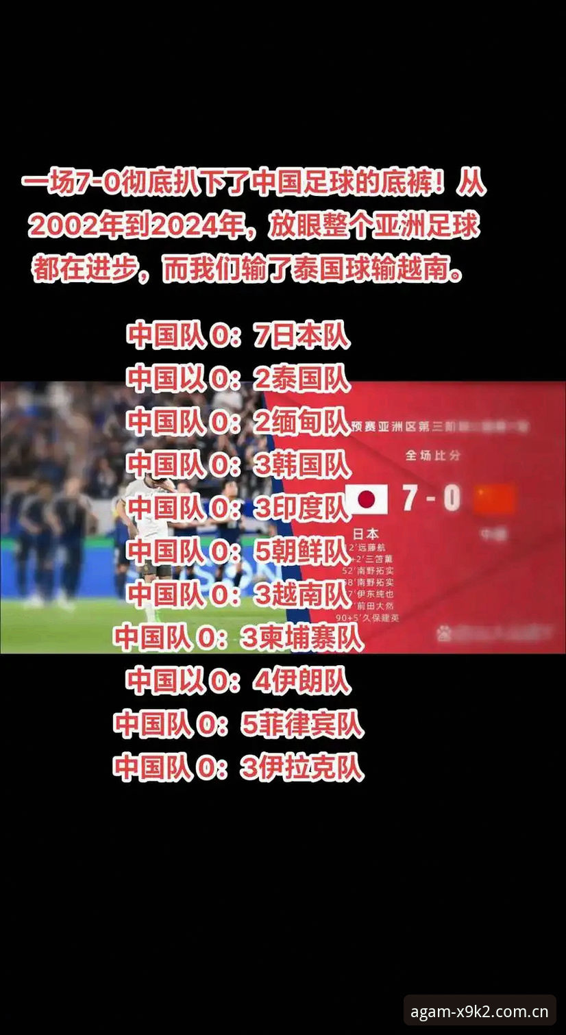 资深用户分享：从66队扩军计划看中国男足的世界杯机遇