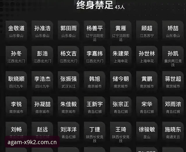 X9K2官网 揭秘足协第三批禁足令背后的真相:65人名单如何撼动中国足球